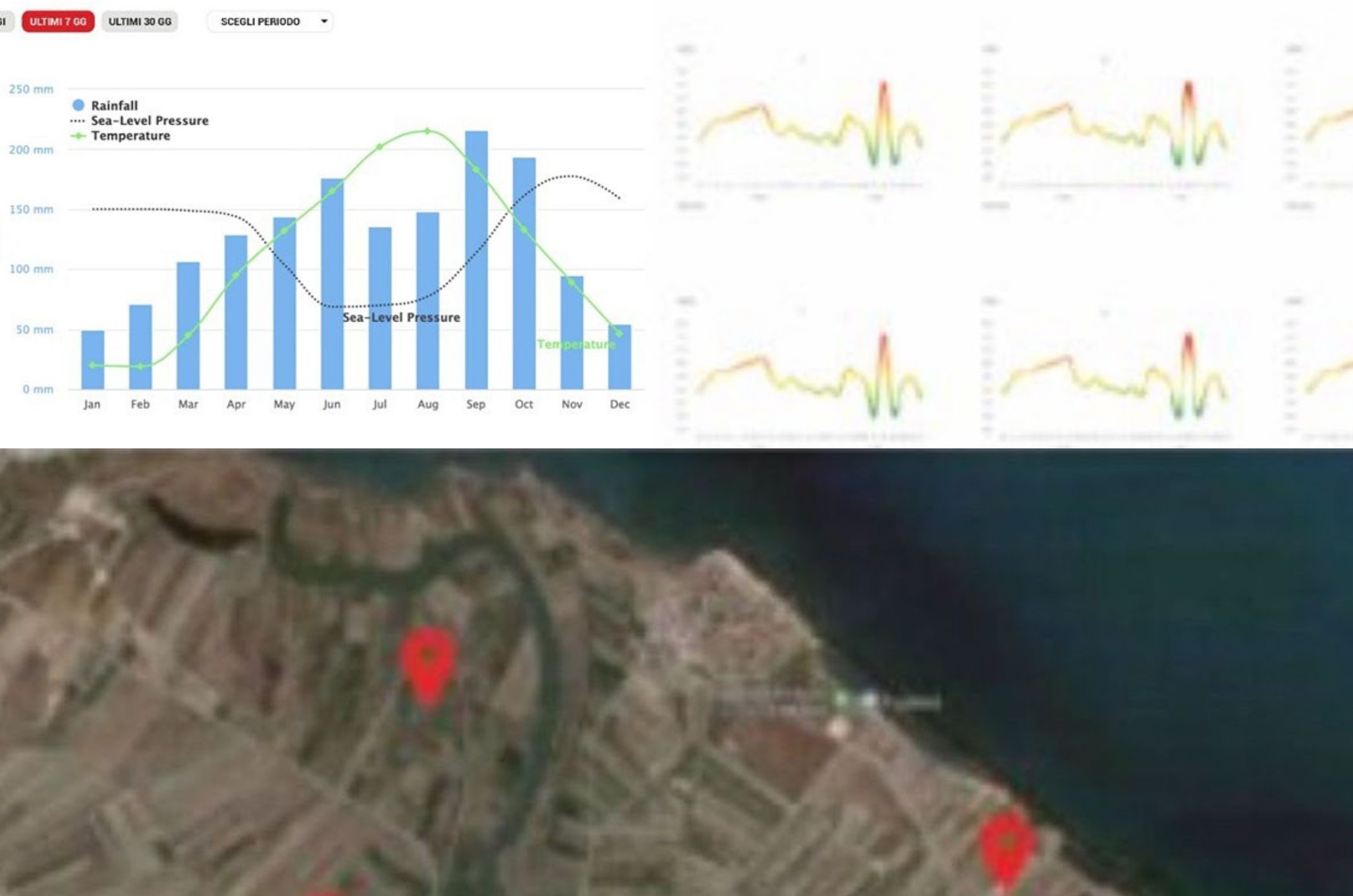 magico per melabacio eit smart neetra