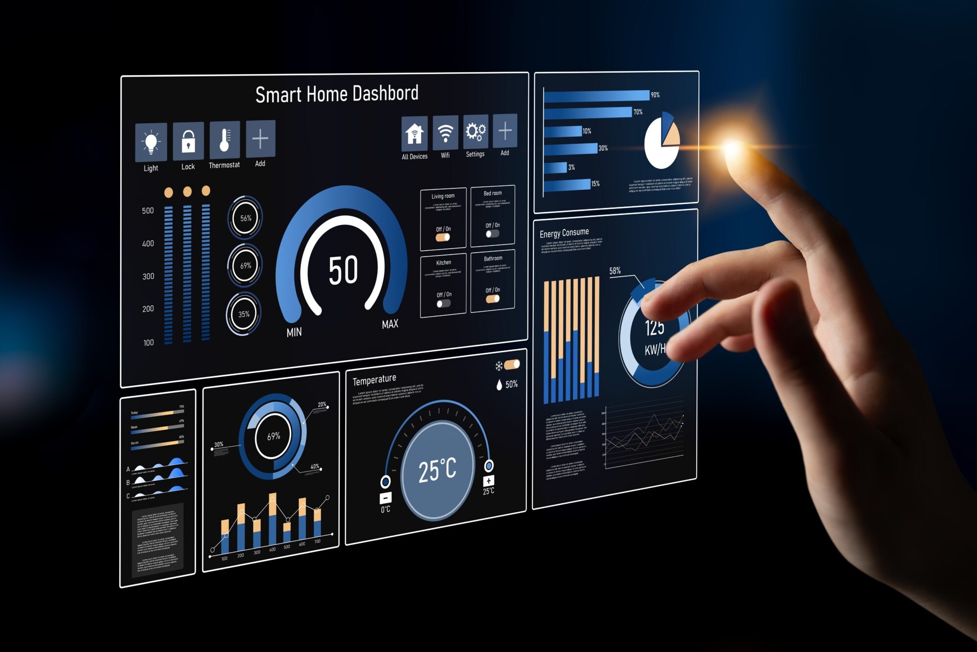 Trecastagni per EIT Smart