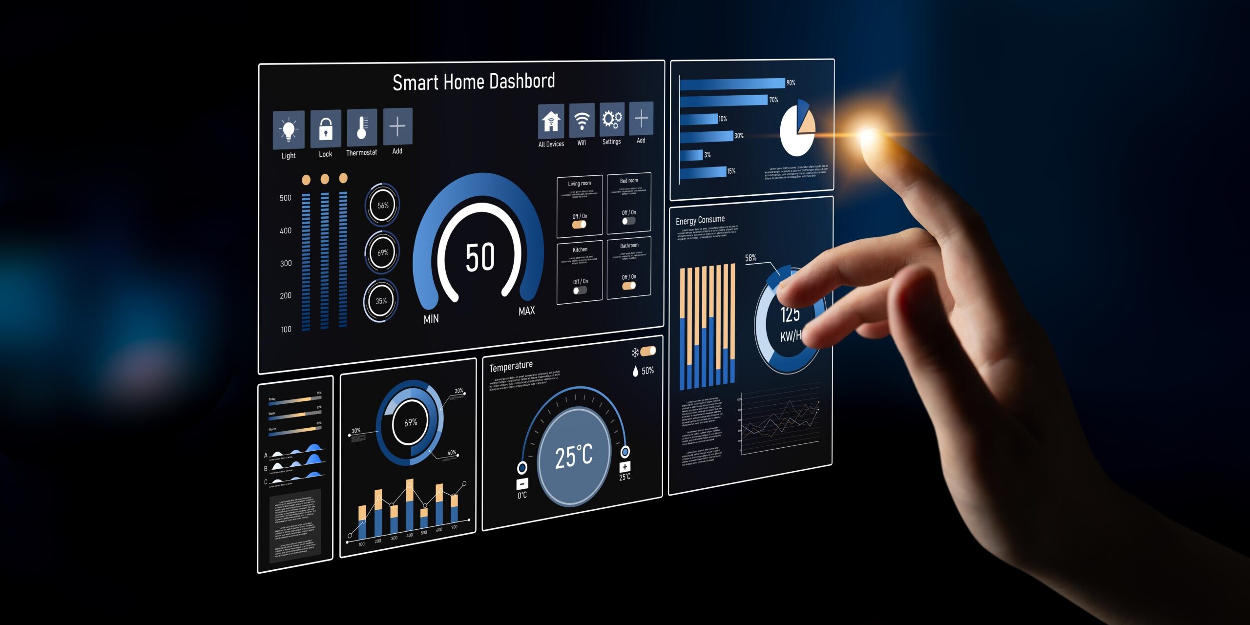 Trecastagni per EIT Smart